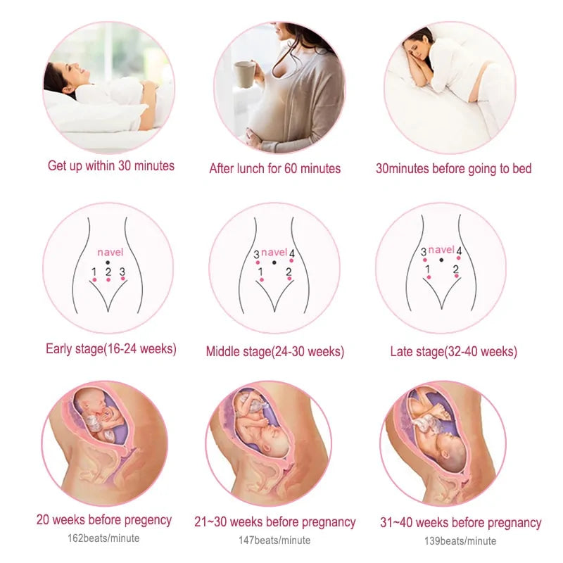 Fetal Heart Beat Monitor